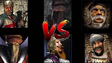LIONHEART CALIPH MARSHALL VS WAZIR PHILIPP SULTAN | Stronghold Crusader AI Battle