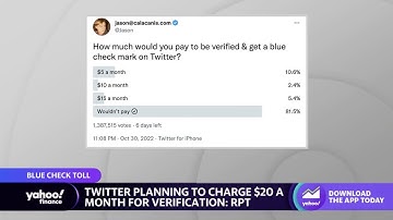 Twitter users debate paying $20 a month for verification on the platform