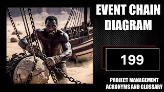📖Event Chain Diagram 🔄 Project Management Acronyms and Glossary | No. 199