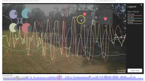 Fine-tuning Roll P Gain with BetaFlight V2
