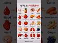 Food is medicine| health tips| #shortfeed #shortvideo #healthylifestyle