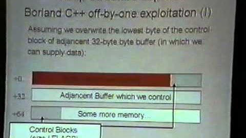 Black Hat USA 2002 - Third Generation Exploitation