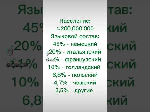 Священная Римская Империя.