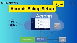 Acronis Backup Setup شرح