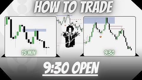 How To Trade 9:30 Model | ICT Concepts