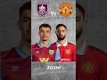 Burnley - Manchester United | Match preview and prediction⚽️ #burnleyfc #manutd #premierleague