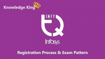 INFYTQ Certificate Course Registration || Tips || Exam Pattern
