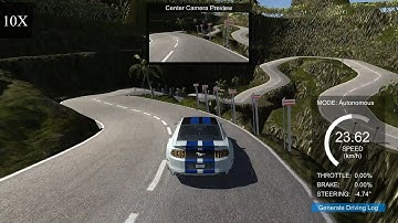 Robust Behavioral Cloning for Autonomous Vehicles | Rigorous Driving Behavior