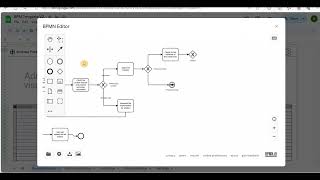 Google Sheets Business Process Management (BPM) Template