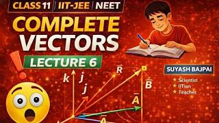 Class 11 Vectors | Lecture 6 | Resolution of Vectors | JEE &amp; NEET#education #suyashbhaiya #study