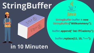 StringBuffer Java | Java Tutorial für Fortgeschrittene