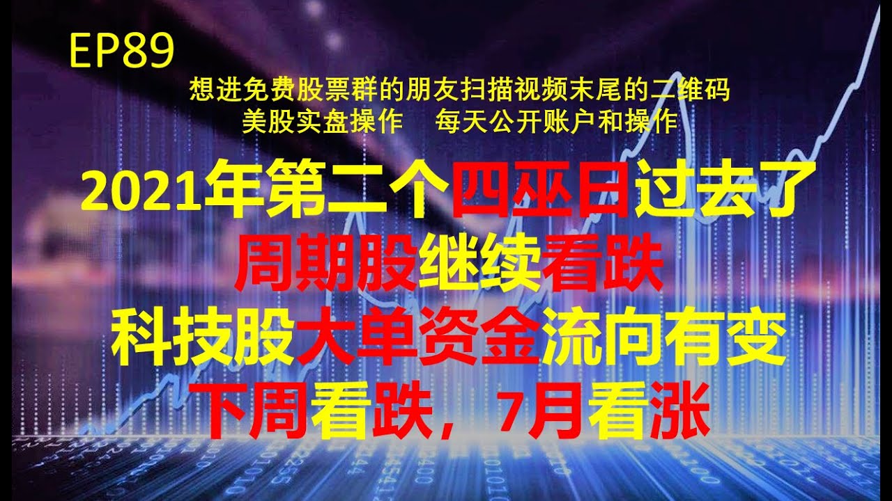 本年度第二个四巫日过去了，周期股继续看跌，科技股今日大单资金流向有变。历史数据来看下周看跌，7月看涨。美股实盘操作 每天公开账户  想进免费股票群的朋友扫描视频末尾的二维码