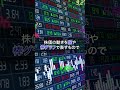 デイトレをするなら必ず見るべき3つの指標#投資 #オプション取引 #shorts