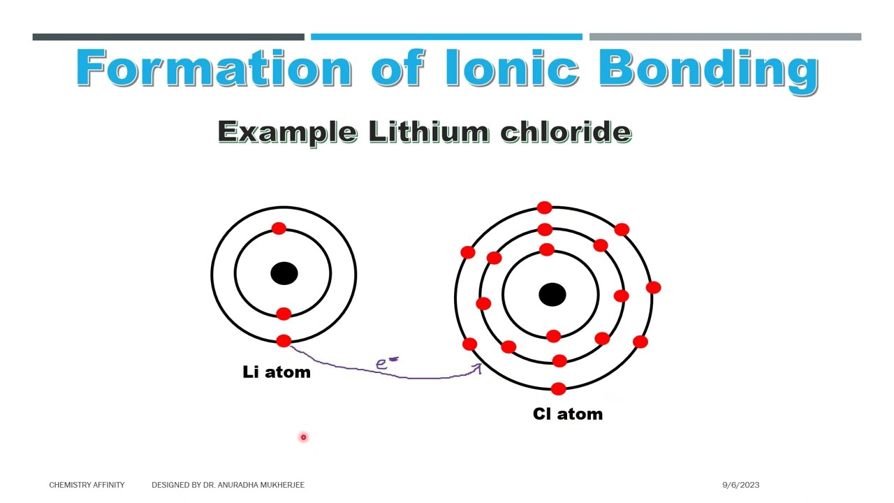 lithium chloride lewis structure