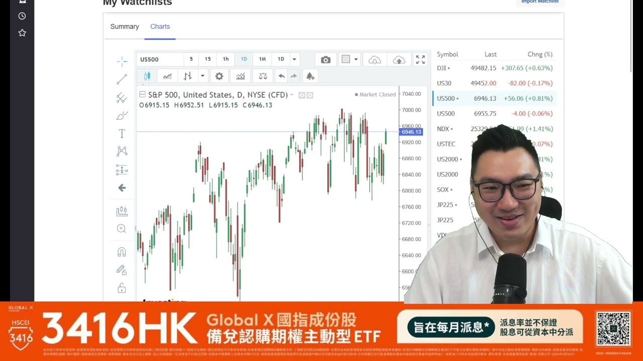 《美股Vin化爐》260226：Nvidia最新26 Q4業績，“令人意外“的評論／Salesforce業績與Anthropic／Coinbase，Fig