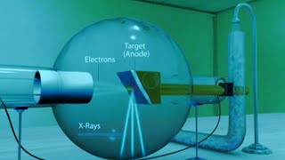 X-Ray Production Explained | Animated Guide to X-Ray Generation