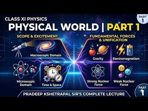Class 11 Physics Chapter 1 | Physical World | Part 1: Basic Introduction & Fundamental Forces