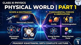 Class 11 Physics Chapter 1 | Physical World | Part 1: Basic Introduction & Fundamental Forces