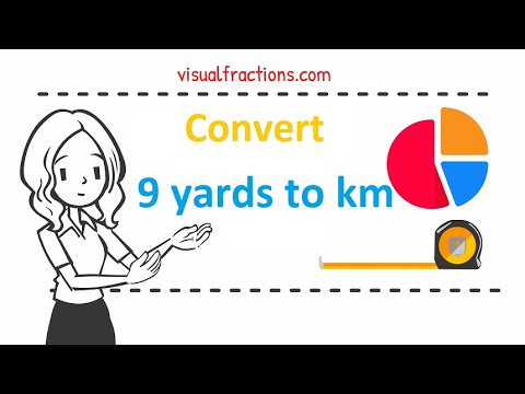 Converting 9 Yards (yd) to Kilometers (km): A Step-by-Step Tutorial #yards #kilometers #conversion