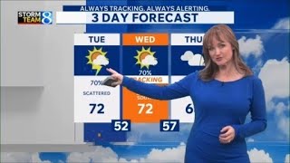 Storm Team 8 Forecast, 6 p.m., 061526