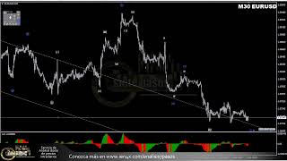 Ejemplo de cuando un conteo sin fracasar hay que re-estructurarlo