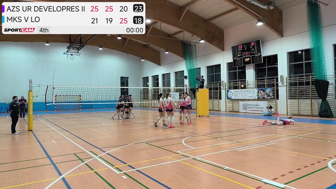 AZS UR DevelopRes II vs MKS V LO - 31/01/2026