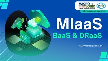 MIaaS BaaS & DRaaS