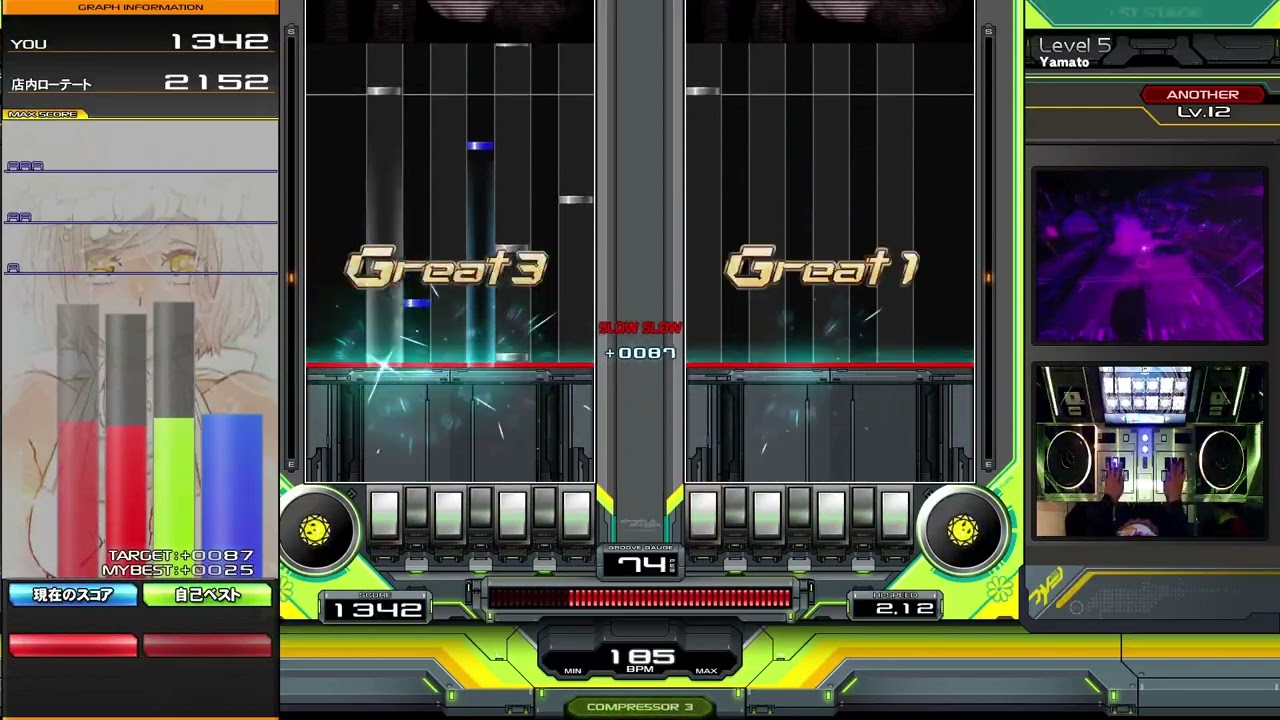 【beatmania IIDX】Level 5 / Yamato