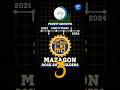 3 MAJOR REASONS behind Mazgaon Dock MASSIVE Growth!!#stockmarket #mazgaon #financetips