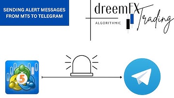 Sending price alerts from MT4/MT5 to Telegram