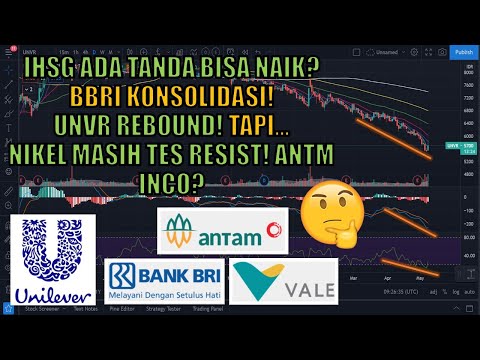 IHSG BISA NAIK? NIKEL NGUJI RESIST! UNVR WASPADA! - Analisa Teknikal Saham IHSG ANTM INCO BBRI UNVR