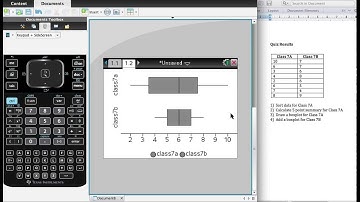CAS - Drawing Boxplots