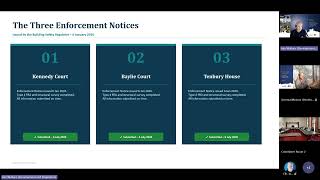 Housing and Assets Scrutiny Committee - 24th September, 2026