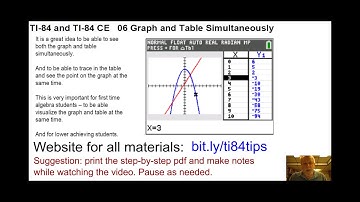 06 Graph and Table Simultaneously