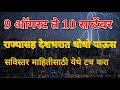 29 ऑगस्ट ते 10 सप्टेंबर राज्यासह संपूर्ण देशात धो-धो पाऊस अधिक माहितीसाठी व्हिडिओला क्लिक करा