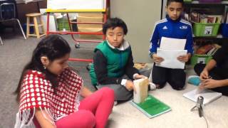 Literature Circle Model conversation