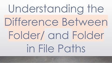 Understanding the Difference Between Folder/ and Folder in File Paths