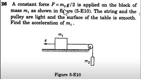 Chapter 5 | Question 26 | H C Verma | NLM