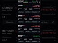 #mrzbr #trading #crypto