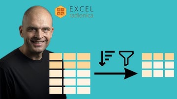 Kako se radi sortiranje i filtriranje u Excel tabelama