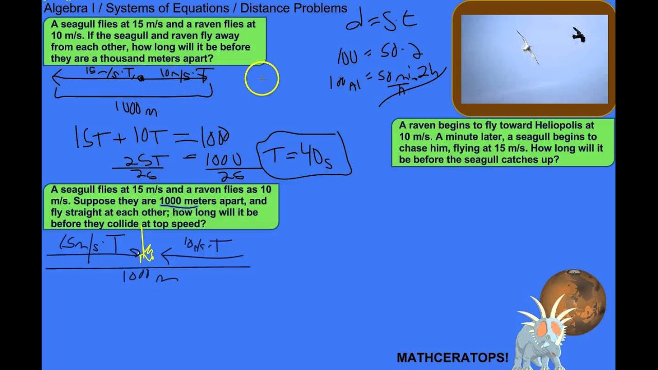 Uniform Motion AKA Constant Velocity Problems Like "A Train Leaves the