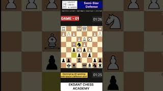 #ChessGame1​#ChessShorts​#ChessTricks#Shorts​#QuickChess#ChessStrategy#ChessTactics#ChessLife