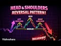 Chart patterns 2026🤑💰 | Technical Analysis Part - 9 #india #trading #stockmarket #nifty #youtube