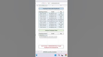 UNIQUE Function in Excel – Remove Duplicate Employees in Seconds! 🚀