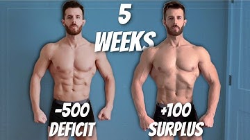 Mastering Reverse Dieting: My Journey To Staying Lean After Cutting