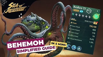 Ultimate Sea of Conquest Behemoth Guide: Master the Kraken in 5 mins