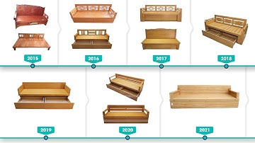 Lịch Sử Phát Triển Của Ghế Sofa Giường Mạnh Hệ Từ Năm 2015 - 2021