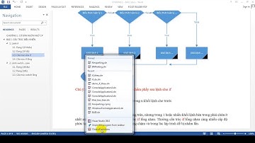 Học lập trình C# kết hợp hệ thống nhúng và vi điều khiển, IOT - Bài 2 Cấu Trúc Điểu Khiển