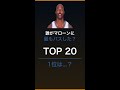 【NBA】マローンにアシストした選手たち Top20