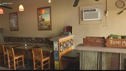 Restaurant Red Alert: Coffee shop temporarily shut down for 37 health code violations